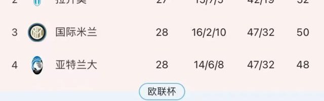 开云体育app-梁熙明：阿莱格里变废为宝，囧学又一次救活尤文！
