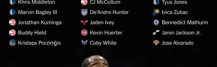 开云电子-以防你记不清他们去哪了~美媒一图总结交易截止日各球员新东家！