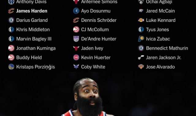 开云电子-以防你记不清他们去哪了~美媒一图总结交易截止日各球员新东家！